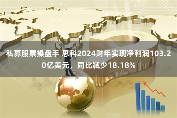 私募股票操盘手 思科2024财年实现净利润103.20亿美元，同比减少18.18%