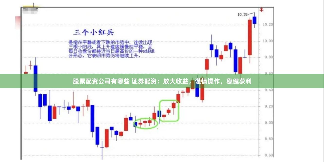 股票配资公司有哪些 证券配资：放大收益，谨慎操作，稳健获利