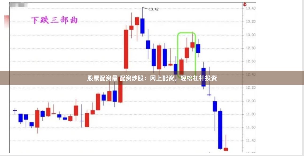 股票配资最 配资炒股：网上配资，轻松杠杆投资