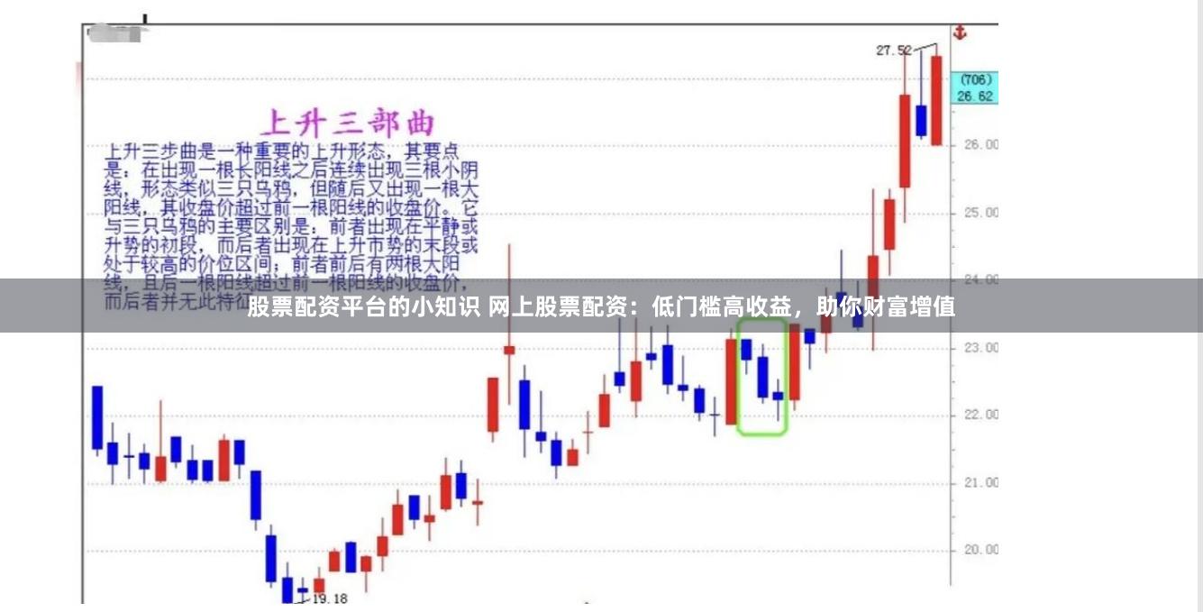 股票配资平台的小知识 网上股票配资：低门槛高收益，助你财富增值