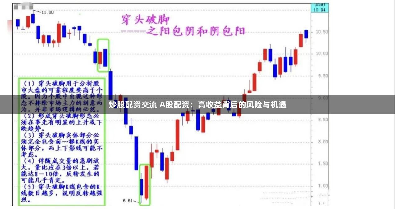 炒股配资交流 A股配资：高收益背后的风险与机遇