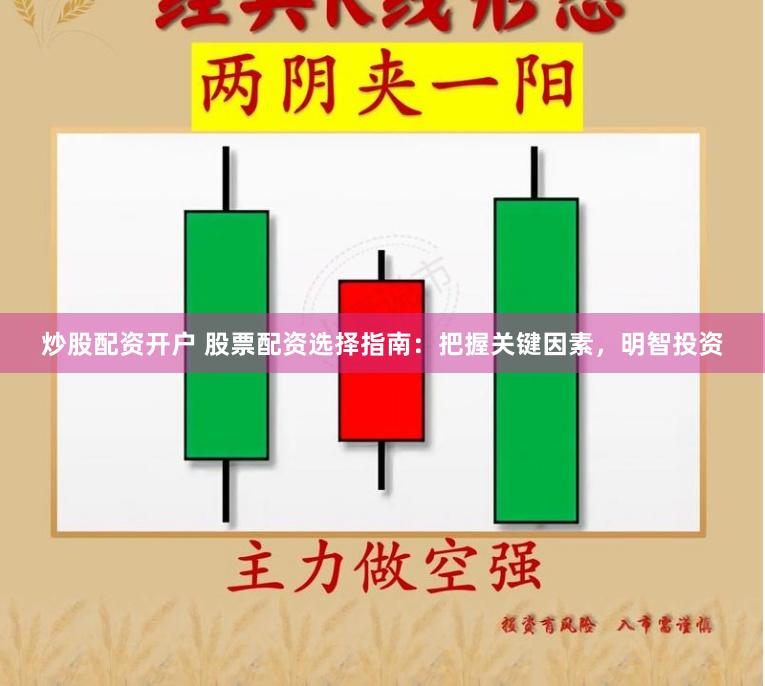 炒股配资开户 股票配资选择指南：把握关键因素，明智投资