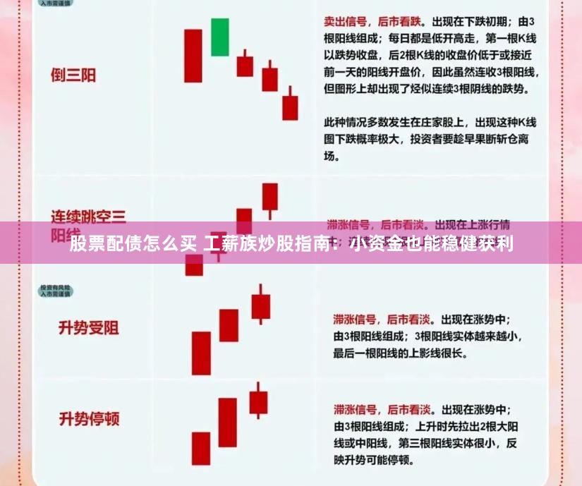 股票配债怎么买 工薪族炒股指南：小资金也能稳健获利