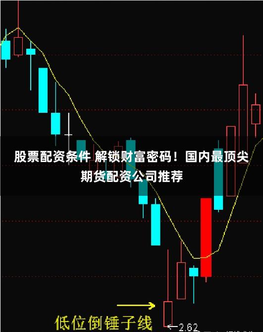 股票配资条件 解锁财富密码！国内最顶尖期货配资公司推荐