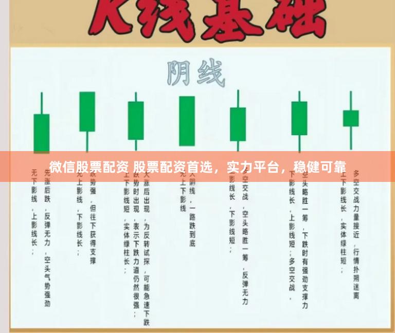 微信股票配资 股票配资首选，实力平台，稳健可靠