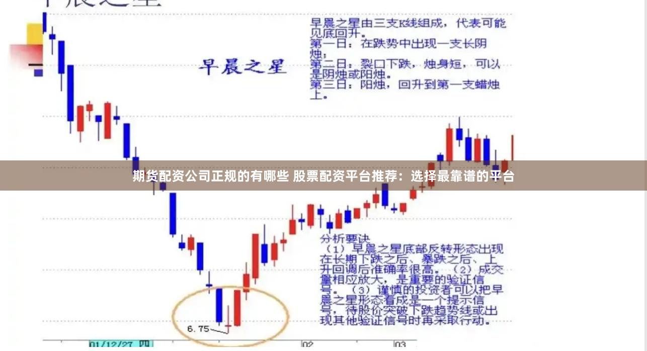 期货配资公司正规的有哪些 股票配资平台推荐：选择最靠谱的平台