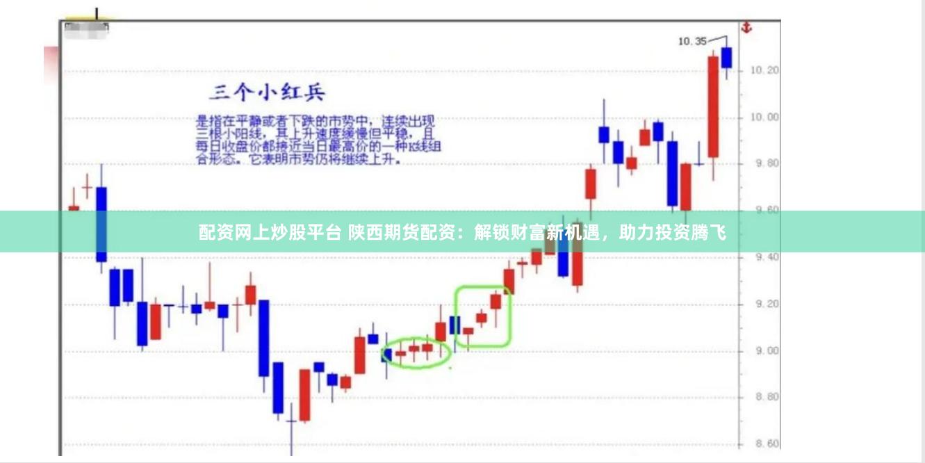 配资网上炒股平台 陕西期货配资：解锁财富新机遇，助力投资腾飞