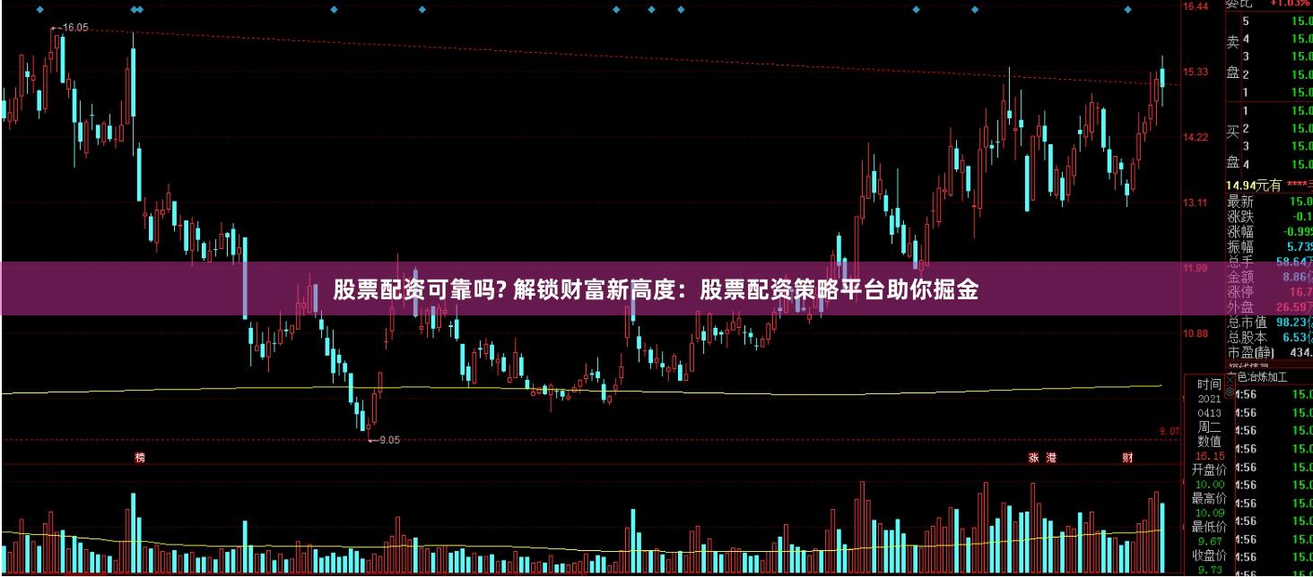 股票配资可靠吗? 解锁财富新高度：股票配资策略平台助你掘金