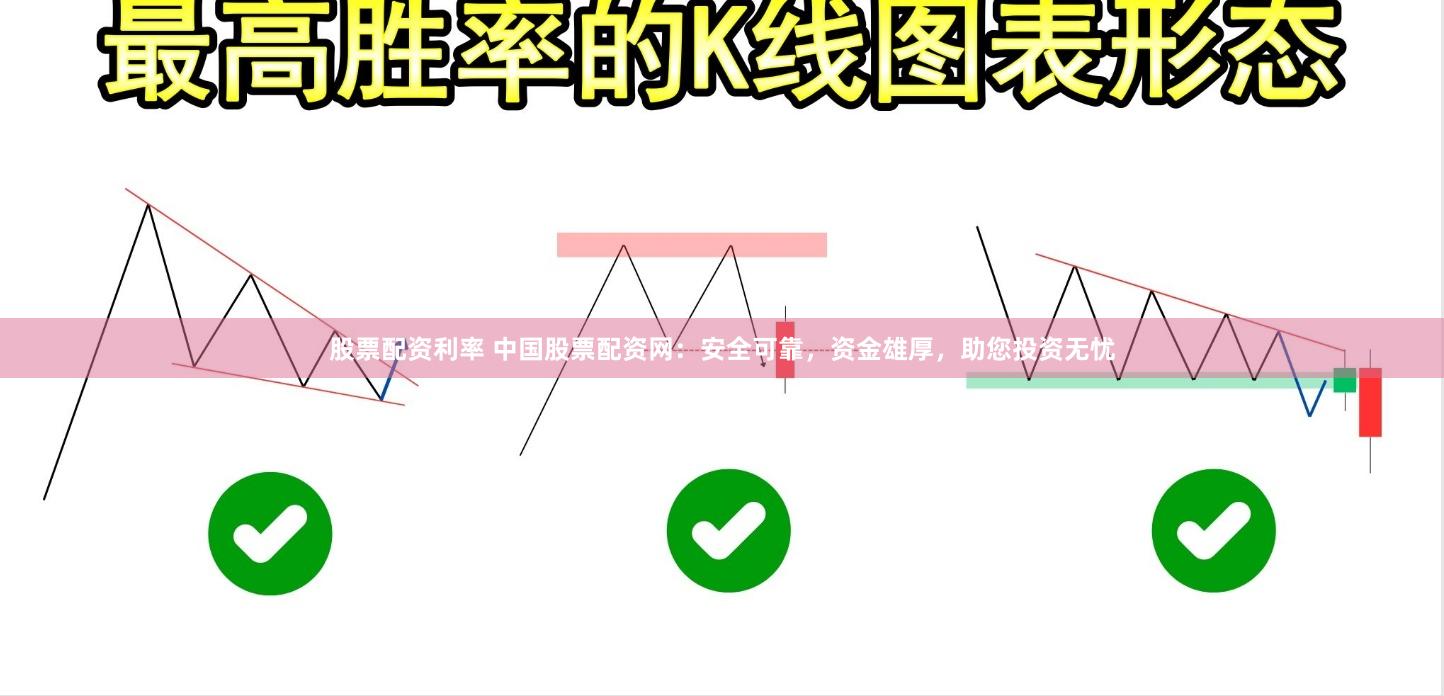 股票配资利率 中国股票配资网：安全可靠，资金雄厚，助您投资无忧