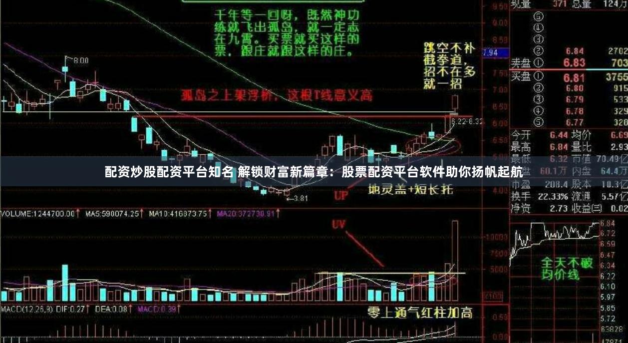 配资炒股配资平台知名 解锁财富新篇章：股票配资平台软件助你扬帆起航