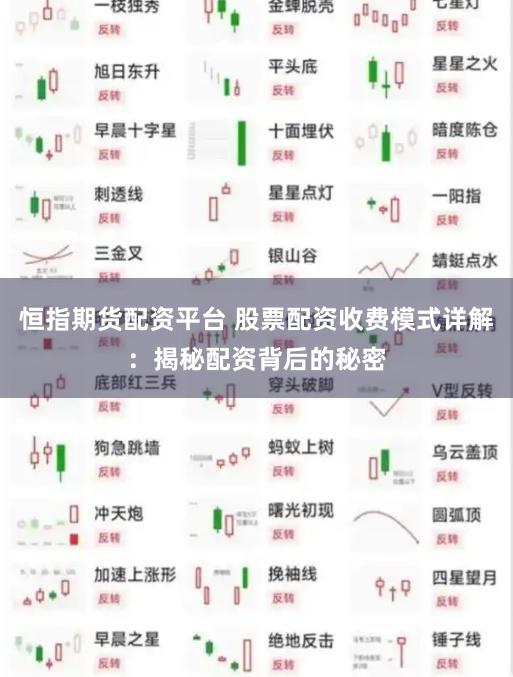 恒指期货配资平台 股票配资收费模式详解：揭秘配资背后的秘密