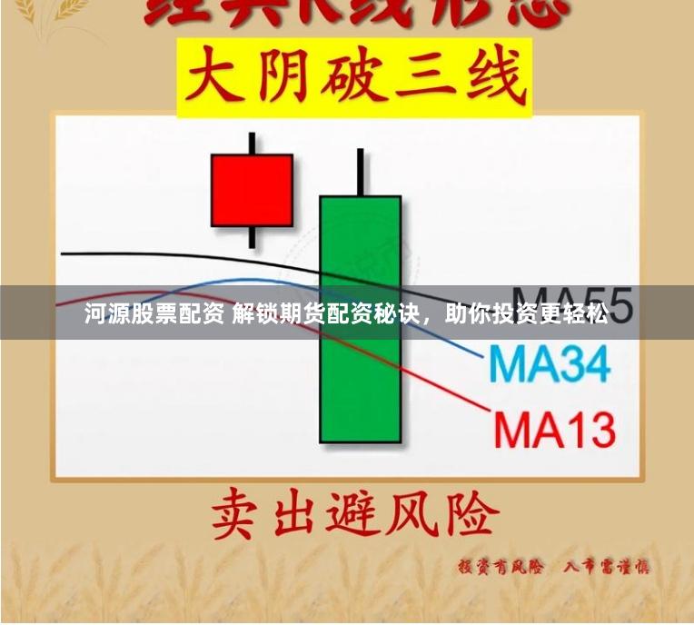 河源股票配资 解锁期货配资秘诀，助你投资更轻松