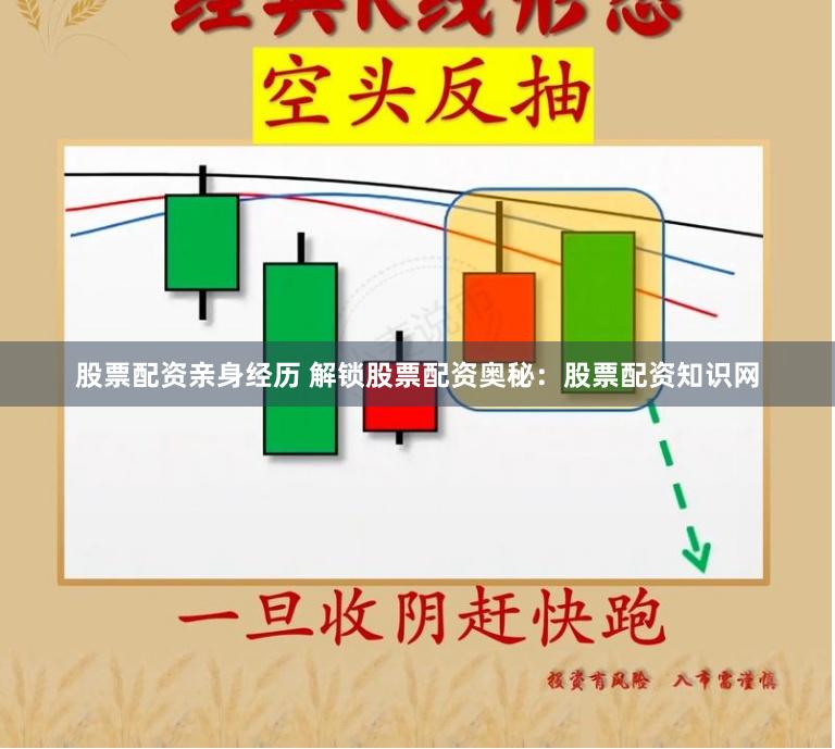 股票配资亲身经历 解锁股票配资奥秘：股票配资知识网