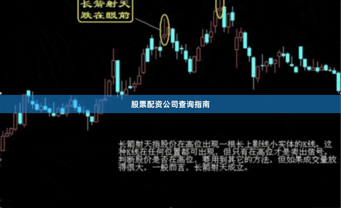 股票配资公司查询指南