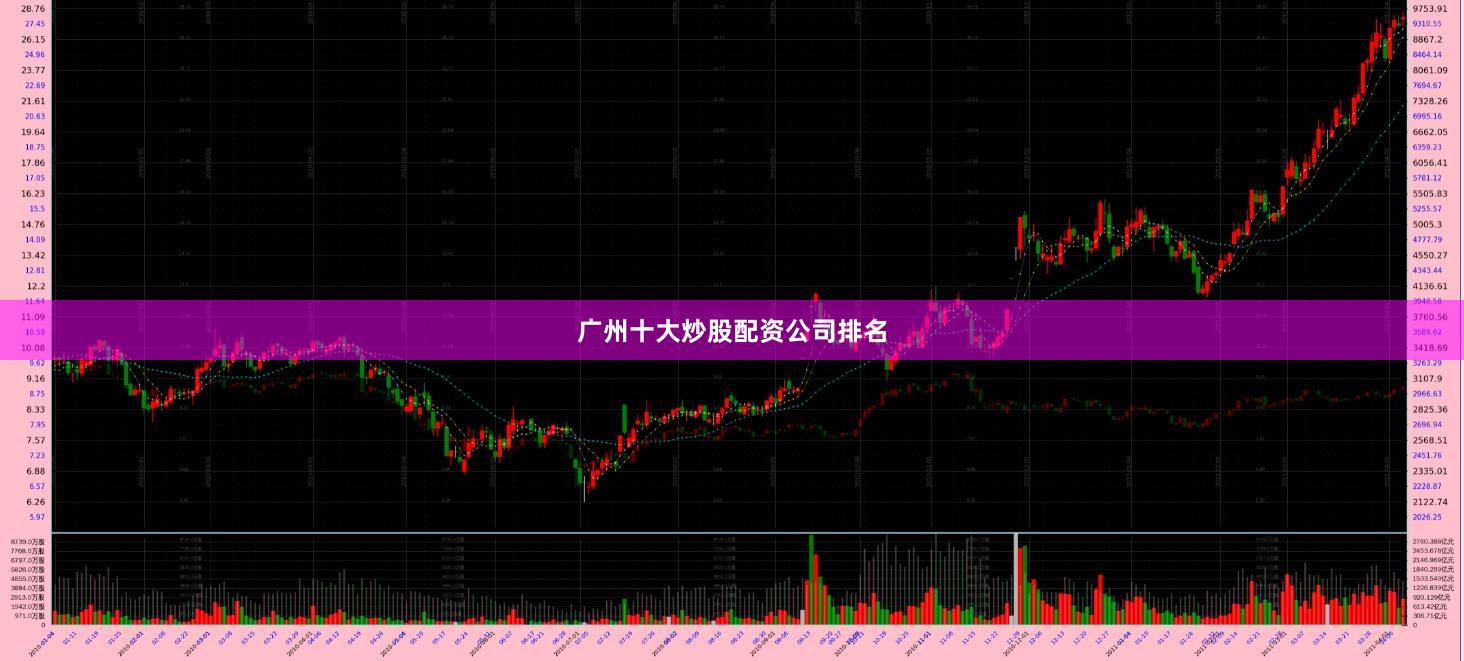 广州十大炒股配资公司排名