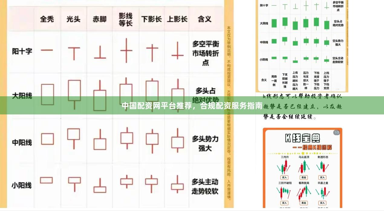 中国配资网平台推荐，合规配资服务指南