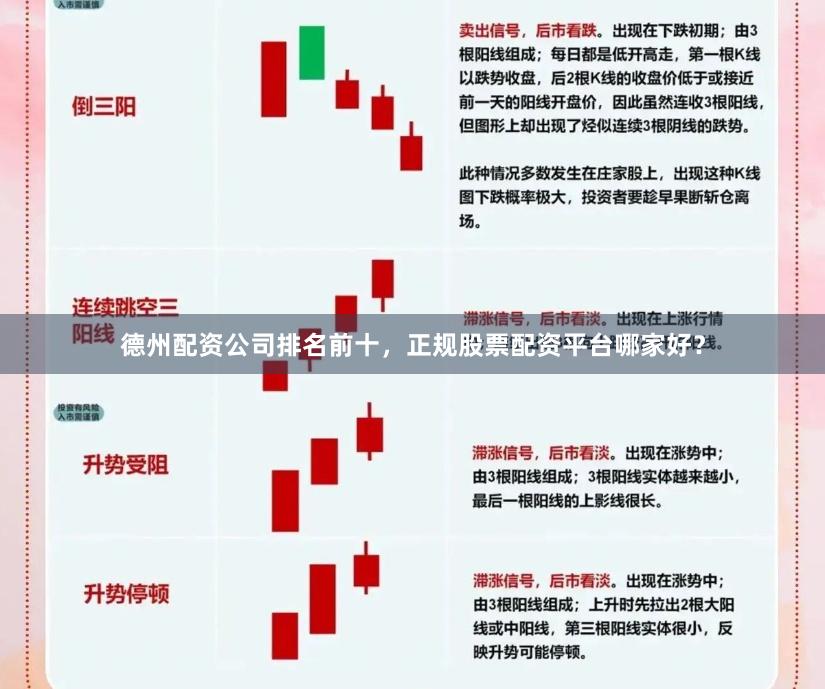 德州配资公司排名前十，正规股票配资平台哪家好？
