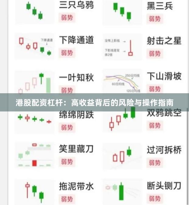 港股配资杠杆：高收益背后的风险与操作指南