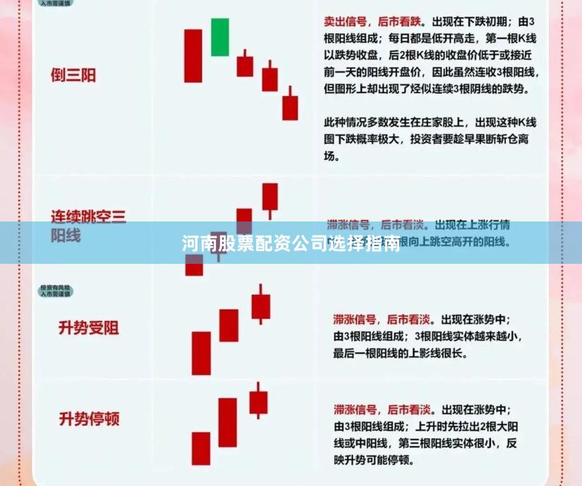 河南股票配资公司选择指南
