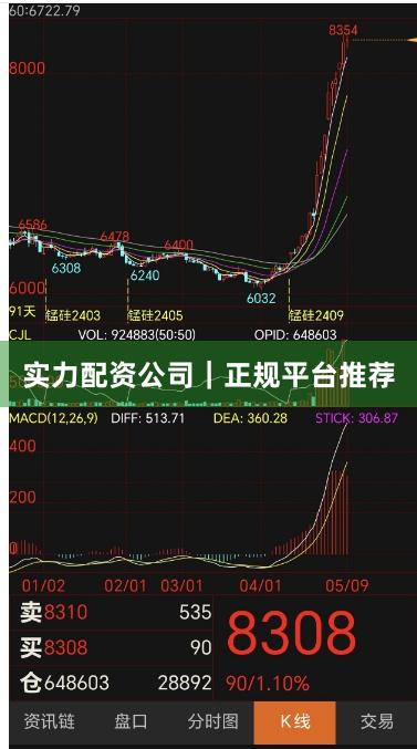 实力配资公司｜正规平台推荐