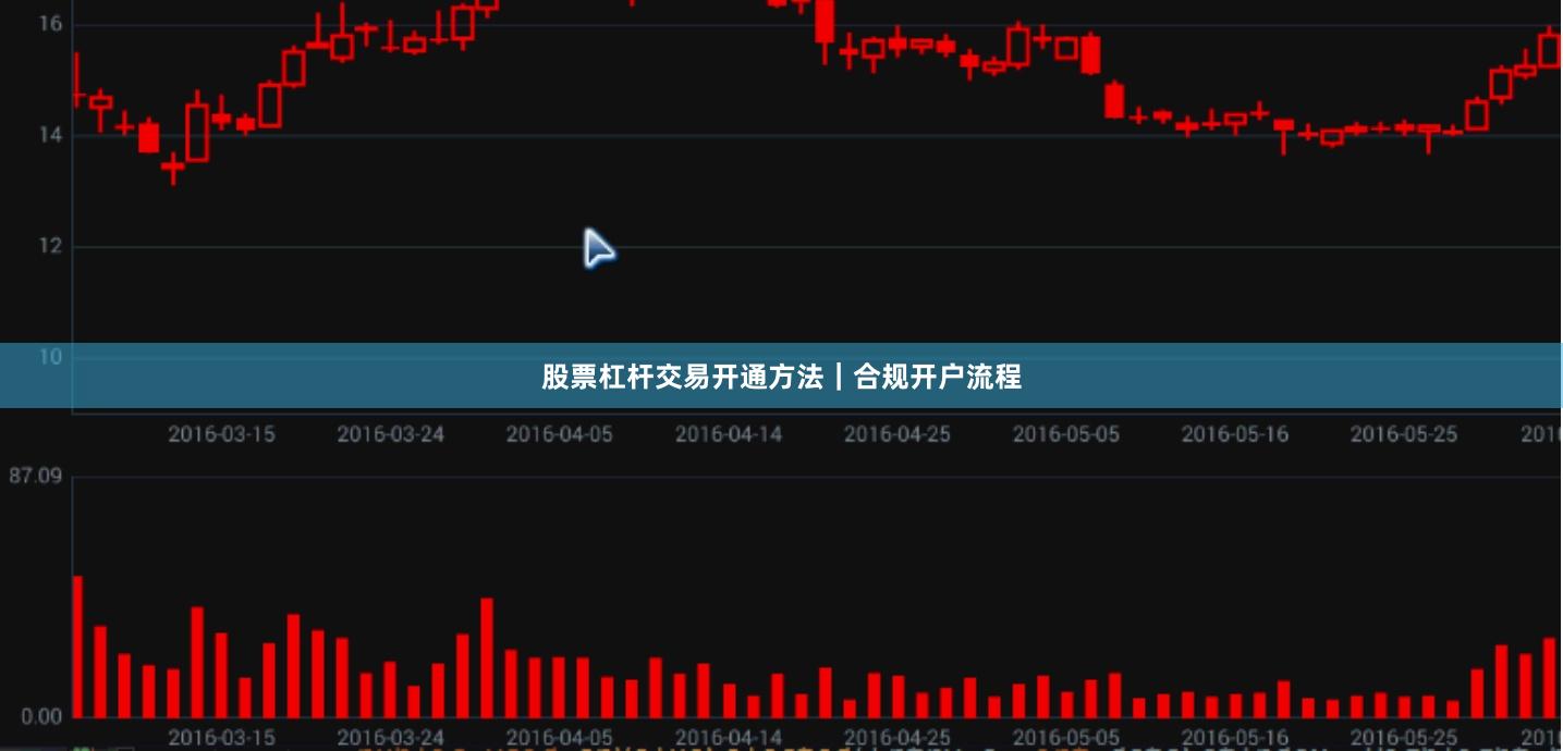 股票杠杆交易开通方法｜合规开户流程