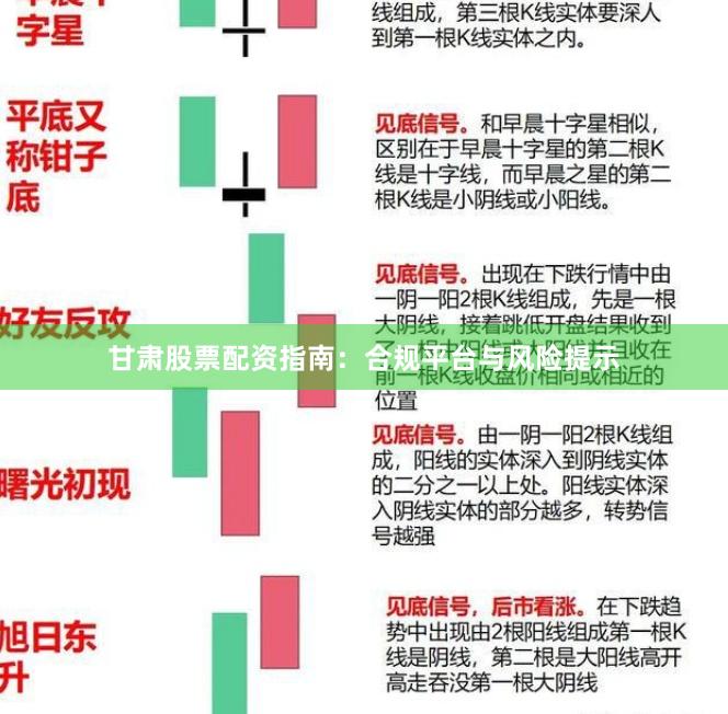 甘肃股票配资指南：合规平台与风险提示